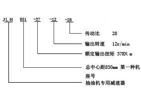 抽油机减速机型号表示.jpg